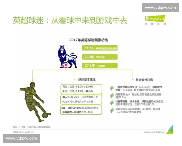 从战术博弈到数据洞察的欧冠赛事深度分析全景解读趋势与未来走向