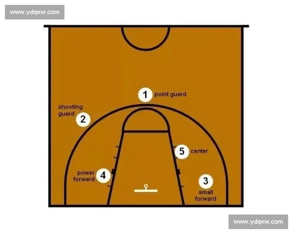 从脚步站位到协防轮转全面解析篮球高效防守实战技巧提升团队稳定性 从脚步站位到协防轮转全面解析篮球高效防守实战技巧提升团队稳定性