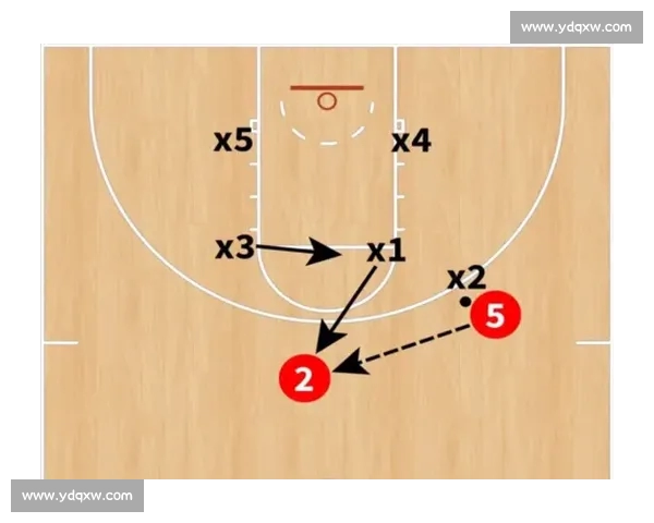 全面解析篮球防守技巧提升个人与团队防守实战效率的系统方法